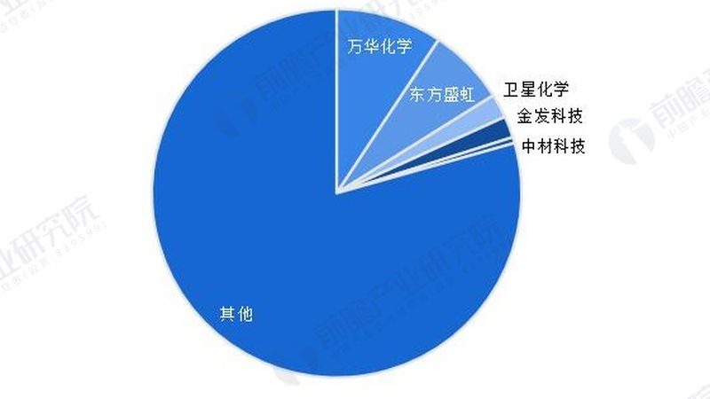 清洗消泡剂：揭秘其作用原理与选购要点