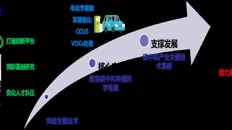 塑料色母粒：揭秘其型号规格与性能奥秘